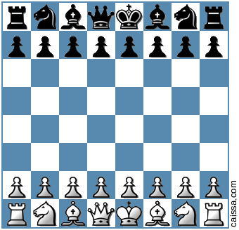 Morra Gambit