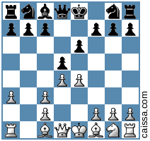 c15 c15