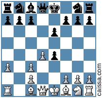 c15 c15