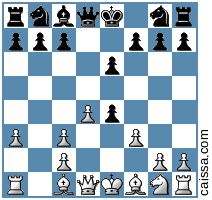 c15 c15